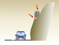 岩接着　ケイワンボンド工法