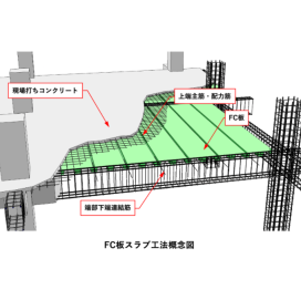 FC板スラブ工法