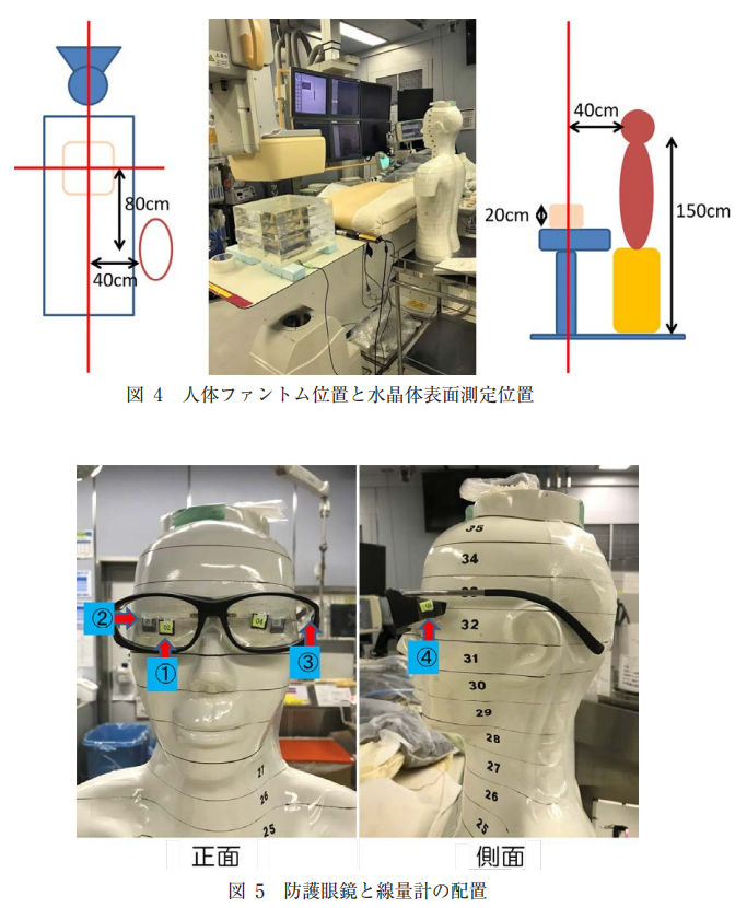 博士も認める遮蔽塗装！！人類のための『Ｘ線遮蔽塗装』