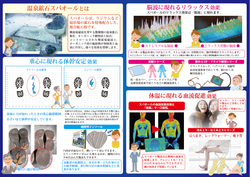 【資料】温泉鉱石スパオールとは