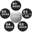 営業支援ツール　VENUS