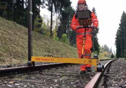 軌道計測システム『IMS Relative』