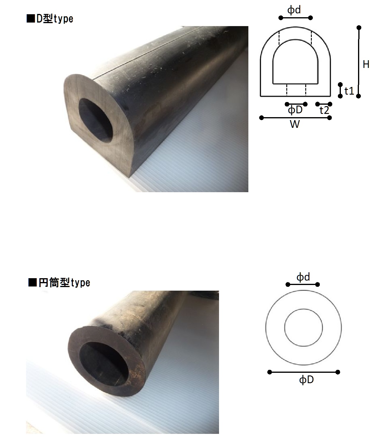 防舷材（フェンダーガード  ）