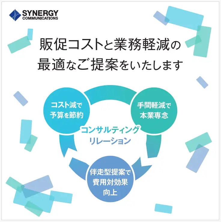 シン・アシスト／シン・コスト／シン・エフェクト