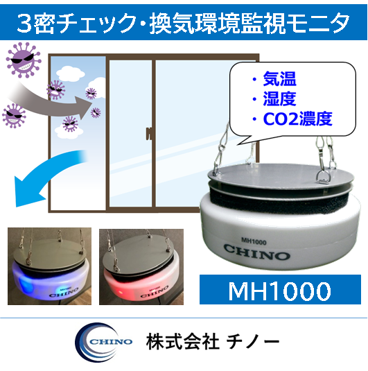 コロナ対策 換気環境監視モニタ CO2濃度・気温・湿度・WiFi