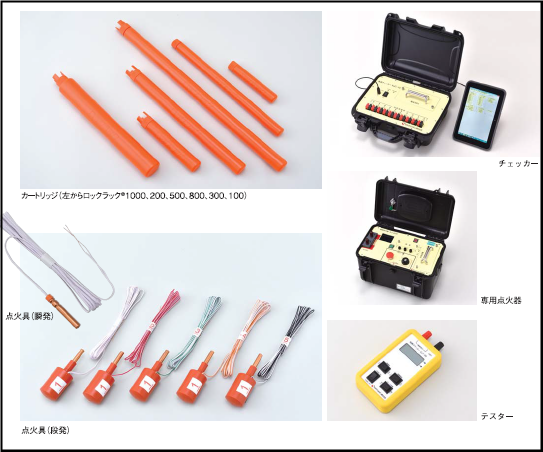 多段式非火薬岩盤破砕剤「ロックラック(R)」