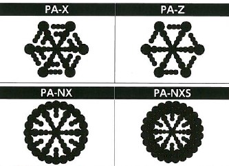 『インクフィーダー』