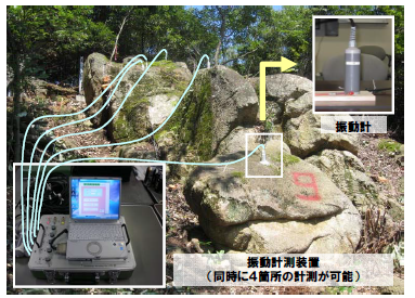 落石安定性自動診断システム