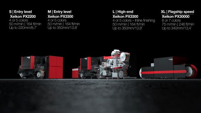 UVインクジェットデジタル片面印刷機「Pantherシリーズ」