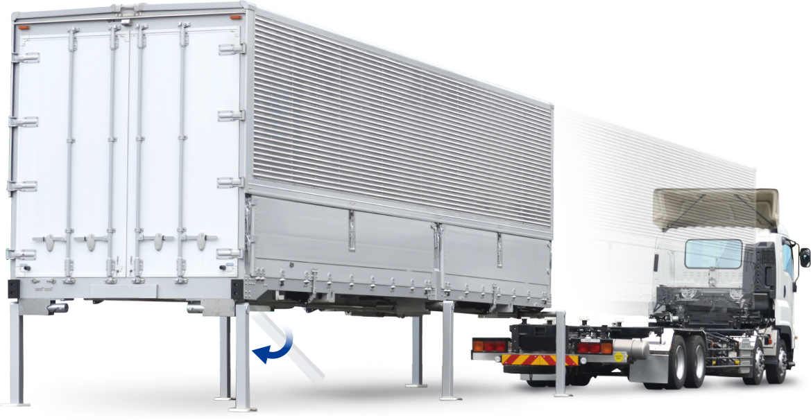 スワップボデー手動・自動支持脚