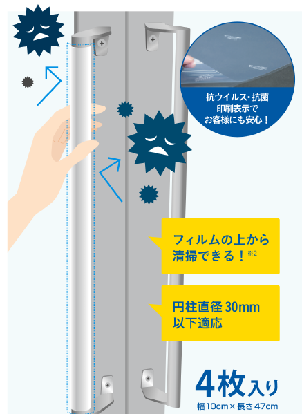 出入口円柱ドアハンドル用抗ウイルス・抗菌フィルム『ヨシナガード