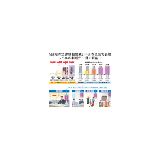 災害情報補完.png