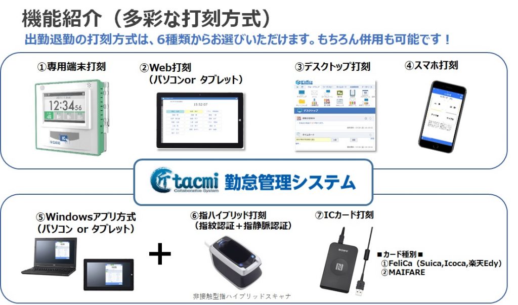 【匠tacmi活用事例】勤怠管理システム