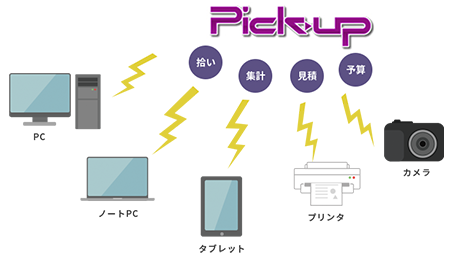 建築設備積算システム『PICK-UP』