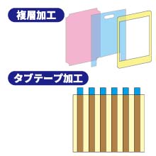 テープ加工技術のご紹介-複層加工・タブテープ加工編-
