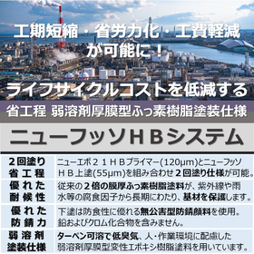 鋼造物メンテ塗装の高防食高耐久化は厚膜2回塗り省工程仕様で解決!