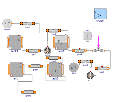 燃料システムライブラリ