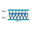 High heat-resistant hook and loop fastener "Velcro®" *Sample available