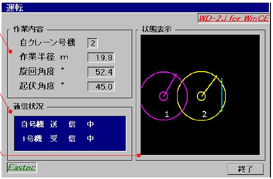 クレーン作業範囲規制装置『ウォッチマン・ジュニア WD-2J』
