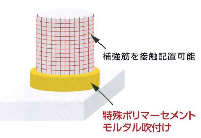橋脚耐震補強工法『SRShotcrete工法』