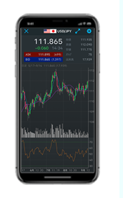 ジグソーモバイル