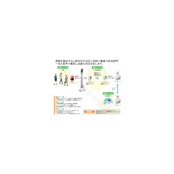 検温システム.png
