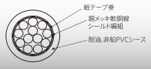 あ様検討 アトモスのアディダス オリジナルス別注第10弾、初代の配色を