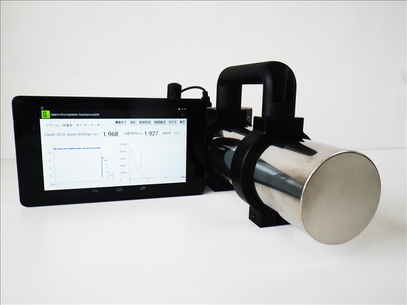 GeoGamma220 （ジオガンマ220）