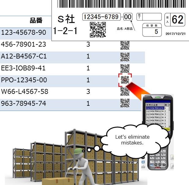 ピッキング在庫管理システム