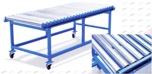 ローラーコンベヤ