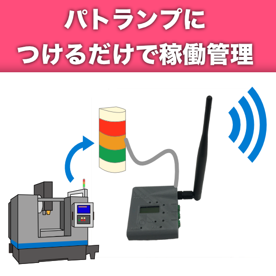 パトランプから機械の稼働状況チェック『PatLoRa 稼働管理』