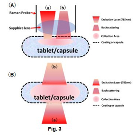 Scattered units ahead