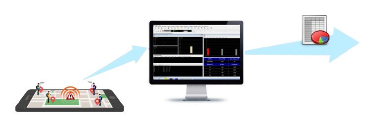 5G 解析ツール『XCAP-M』