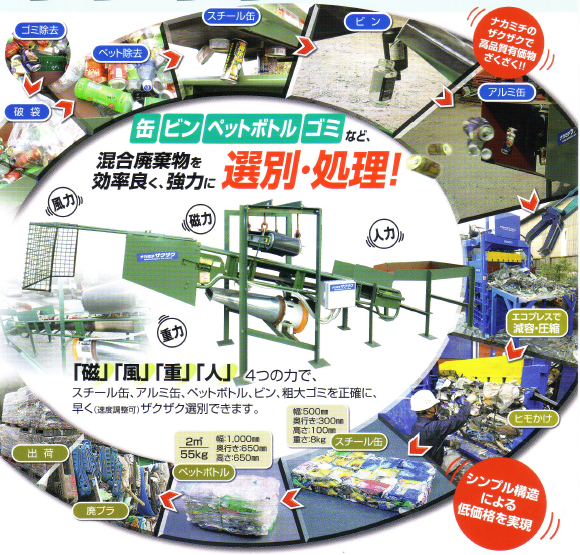 分別機『ザクザク』