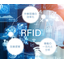 製造工場向けRFIDソリューション