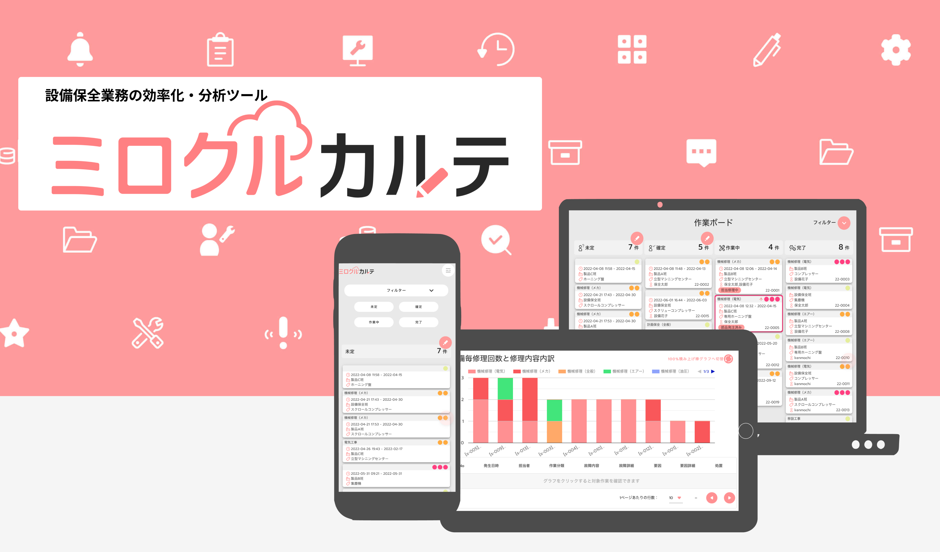 設備保全管理システム『ミロクルカルテ』チョコ停が40％削減！