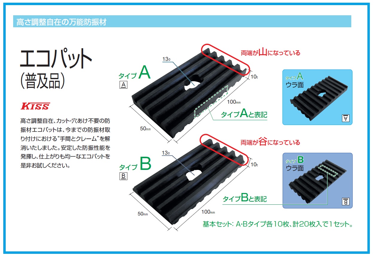 高さ調整自在、カット・穴あけ不要の防振材　『エコパット』