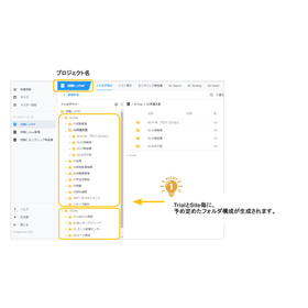 クラウド型文書管理システム『Agatha eTMF』