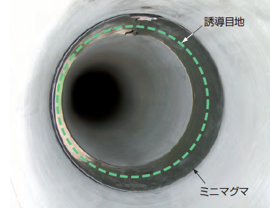 耐震化工法『マグマロック工法mini・NGJ』