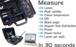 ポータブルゴニオフォトメータ　LightSpion