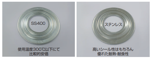 スーパーシールガスケット（SSG）