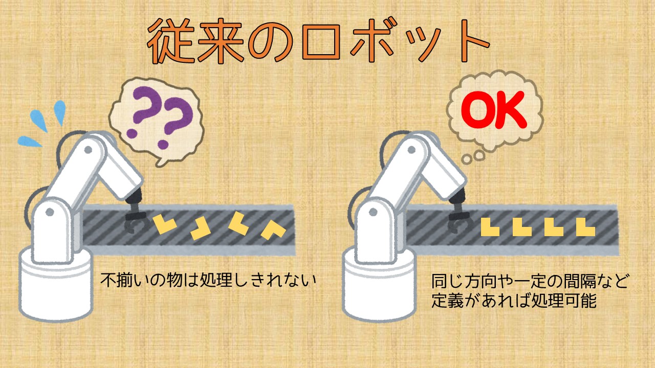 ティーチングレスロボットって何？