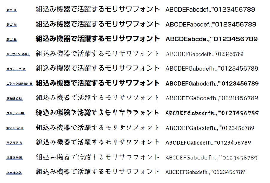 モリサワフォント OPENTYPE 30書体セット for Mac s-l400.jpg