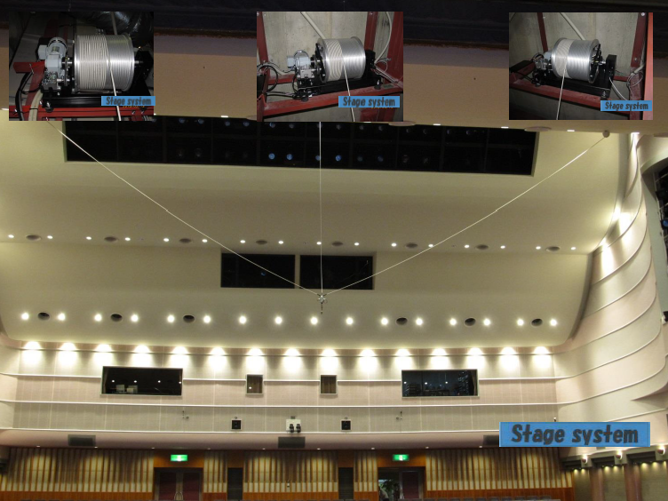 マイクポジションセレクター『MPS-01』