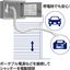 停電時電源供給システム『Eコネクト　ガレージ用』