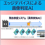 エッジAIによる異常検知