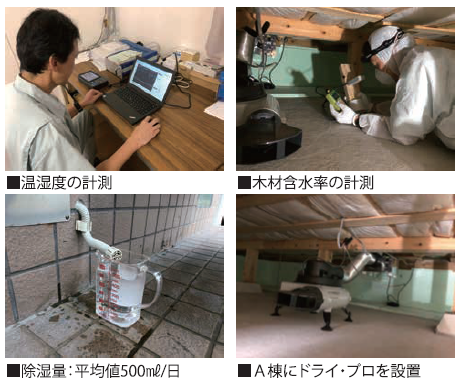 【効果検証テスト】床下除湿送風機『ドライ・プロ』