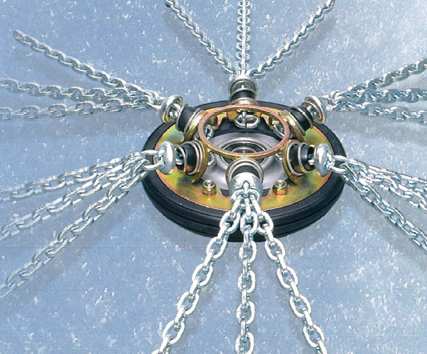 オート・チェーン『ロトグリップ』