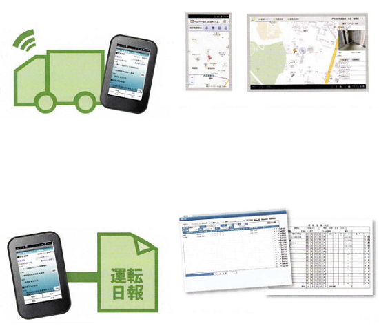 再生資源回収業用販売管理システム『ecoA（エコ・エース）』