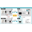 [Case Study] For CO2 Emission Management! Retrofitting Power Monitoring with LoRa Wireless Devices